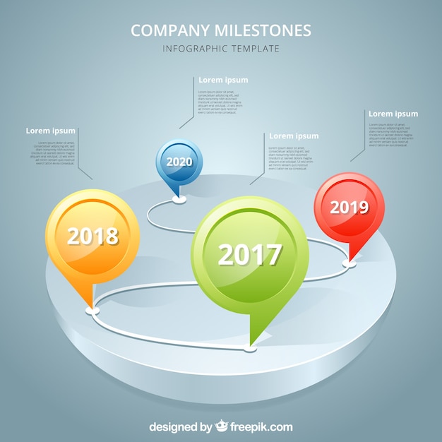 Company Milestones with Dates – Free Download, Download Free Stock Photo