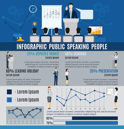 Public Speaking Infographic: Download Free Stock Photo