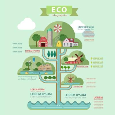 Eco Infographics Concept in Flat Style – Free Download