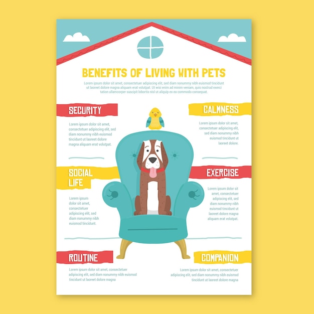 Benefits of Living with a Pet Poster – Free Download