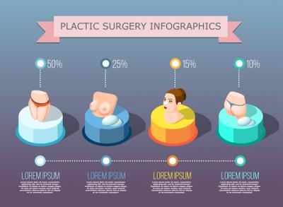 Vector Templates for Plastic Surgery Infographics Layout – Free Download