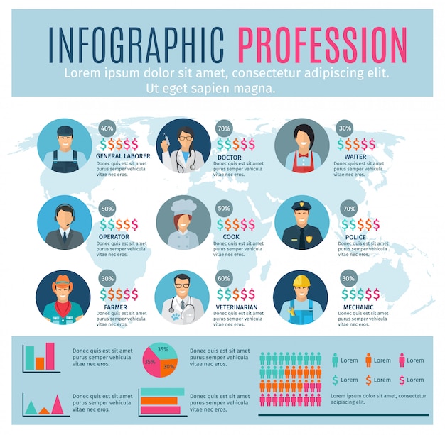 Professions Infographics Set with Charts and World Map – Free Download