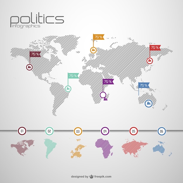 World Politics Infographic – Free Download