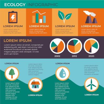 Ecology Infographic in Retro Colors – Free Download