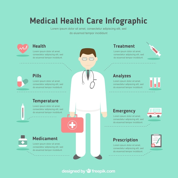 Medical Health Care Infographic in Flat Design – Free Download