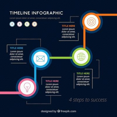 Four-Step Timeline Infographic Template – Free Download