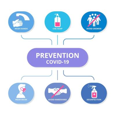 Coronavirus Prevention Infographic – Free Download