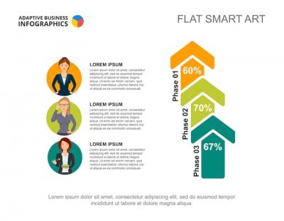 Three Coworkers Process Chart Template for Presentation – Free Download