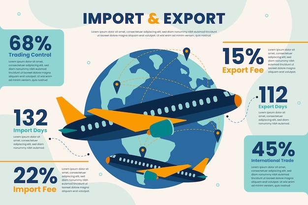 Hand Drawn Import and Export Infographic – Free Download