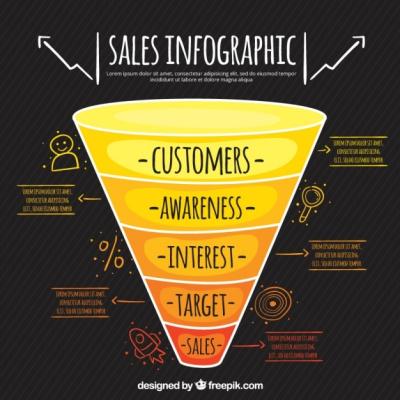 Hand Drawn Sales Infographic – Free Download