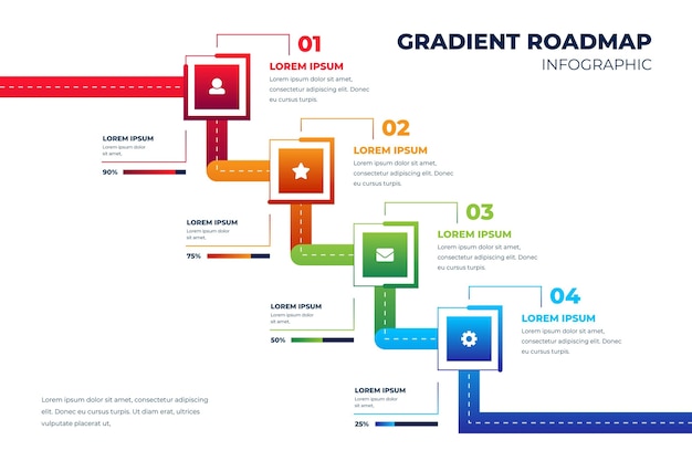 Gradient Roadmap Infographic Template for Free Download