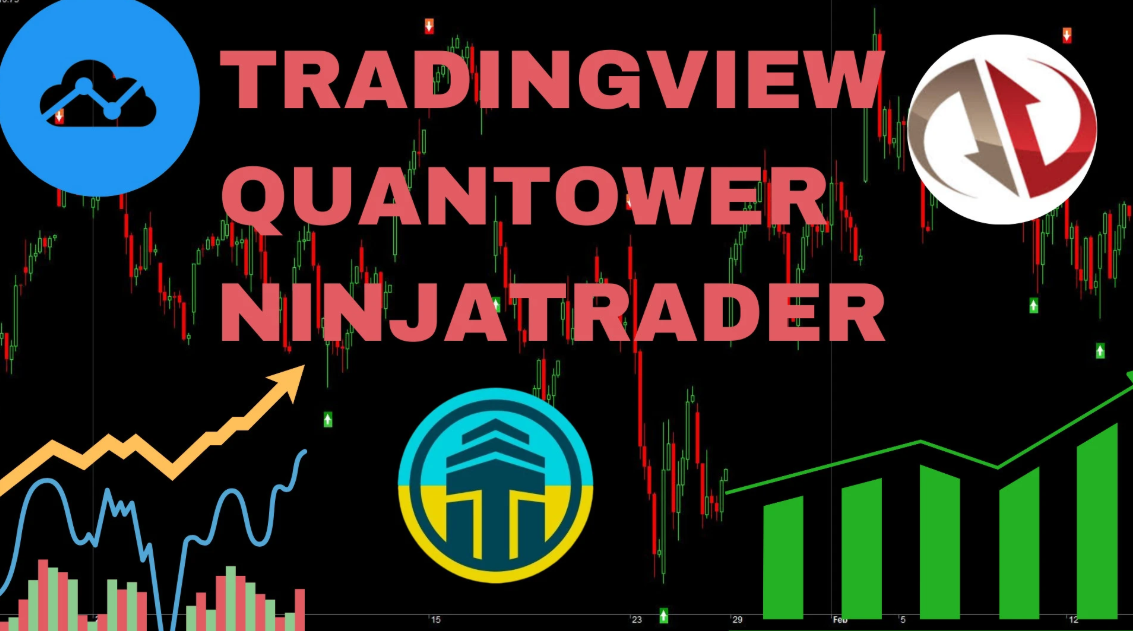 I will convert ninjatrader 8 to tradingview or quantower, pinescript to thinkscript