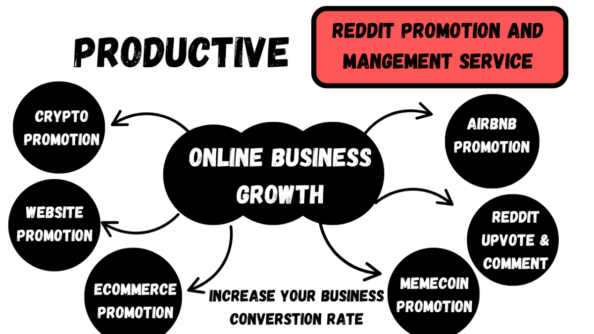 I Will Manage Reddit Ads for Your ICO, Airbnb, Crypto Token, or Memecoin Business Website