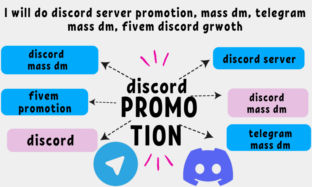 I Will Do Discord Server Promotion, Mass DM, Telegram Mass DM, and FiveM Discord Growth