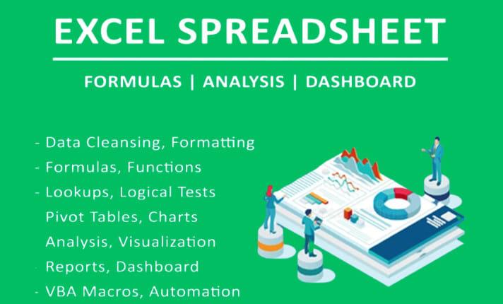 I Will Create Custom Excel Templates, Macros, Formulas, VBA Solutions, and Google Sheets