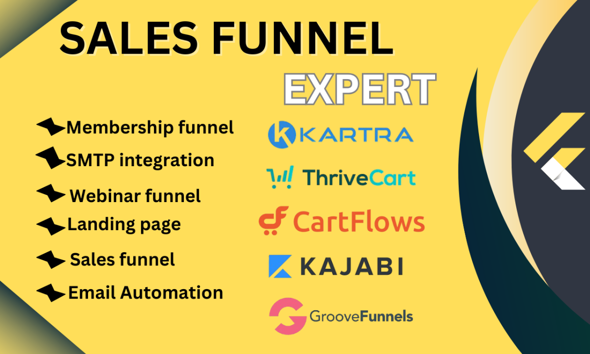 I Will Create ClickFunnel Sales Funnels on Systeme.io, Leadpages, Funnelish, ThriveCart, and Kartra