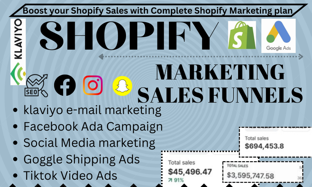 I will boost shopify sales, shopify marketing, shopify promotion, ecommerce marketing