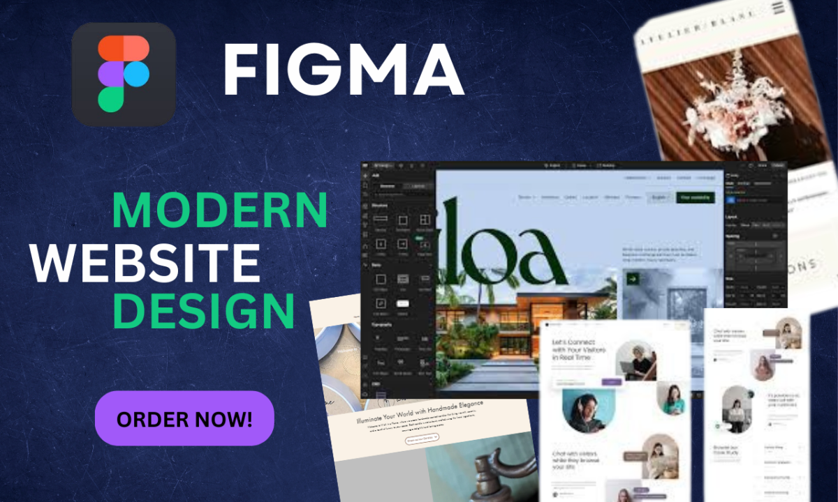 Figma Website Design: Create Stunning Websites with Figma