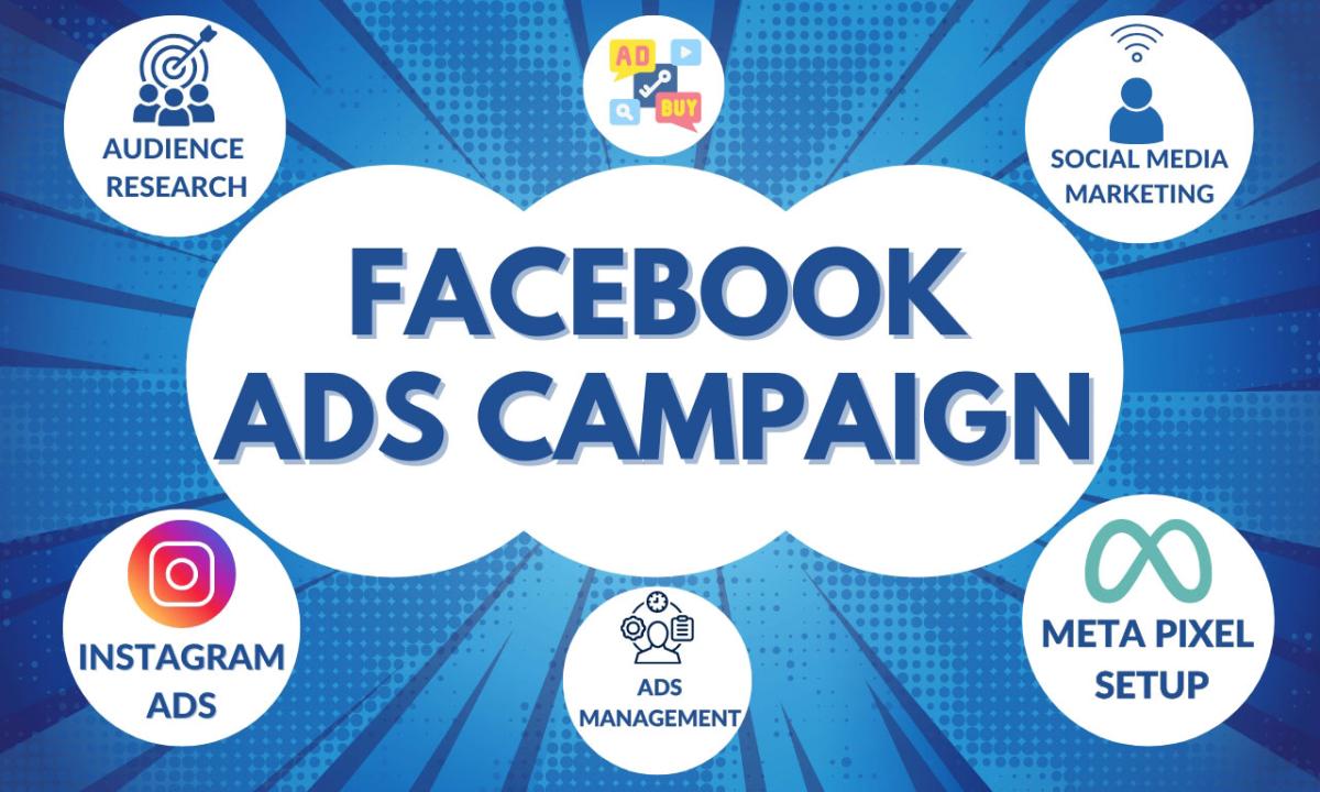 I Will Do Facebook Ads Campaign and Instagram Marketing