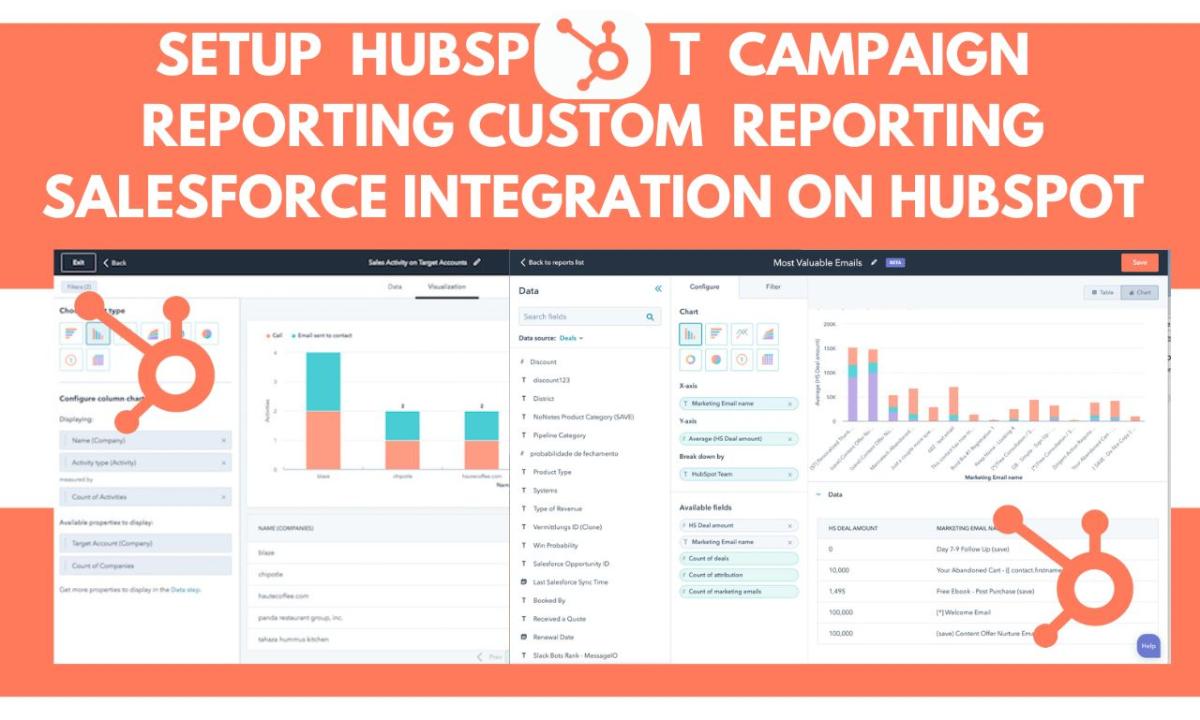 Do HubSpot Campaign Reporting & Custom Reporting with Salesforce Integration