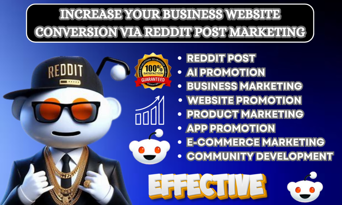 create reddit post management for business website ai tools or ecommerce product