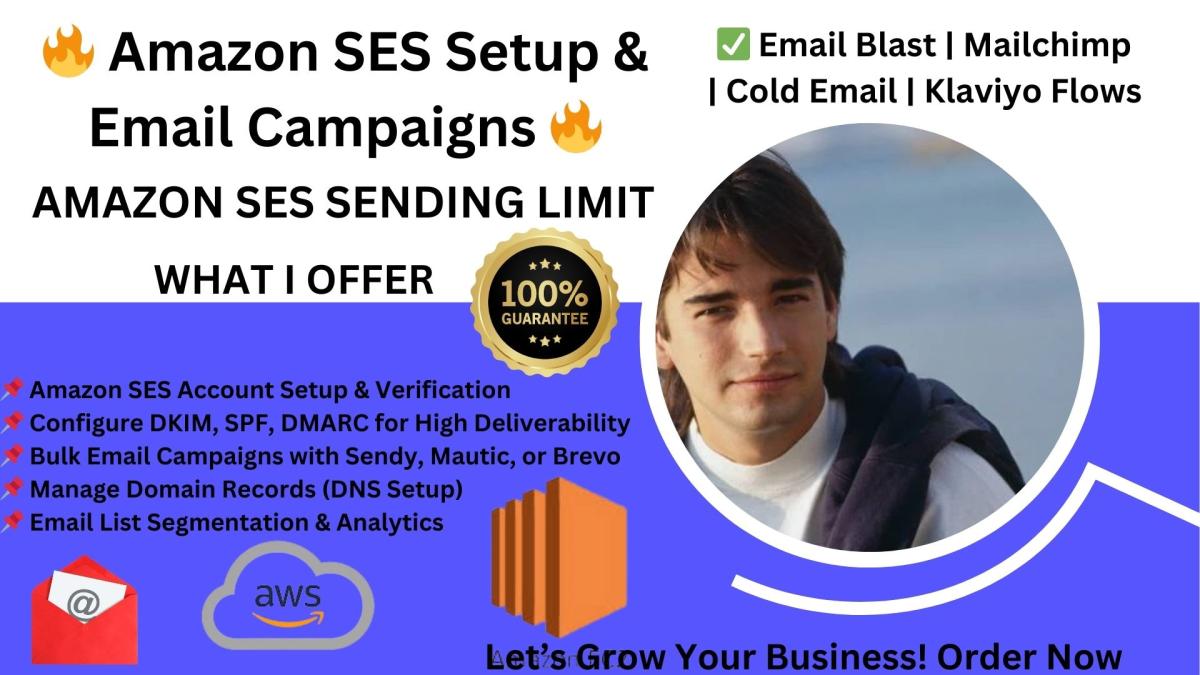 I Will Fix Amazon SES Issues, Boost Email Deliverability, Avoid Spam Filters with 50k