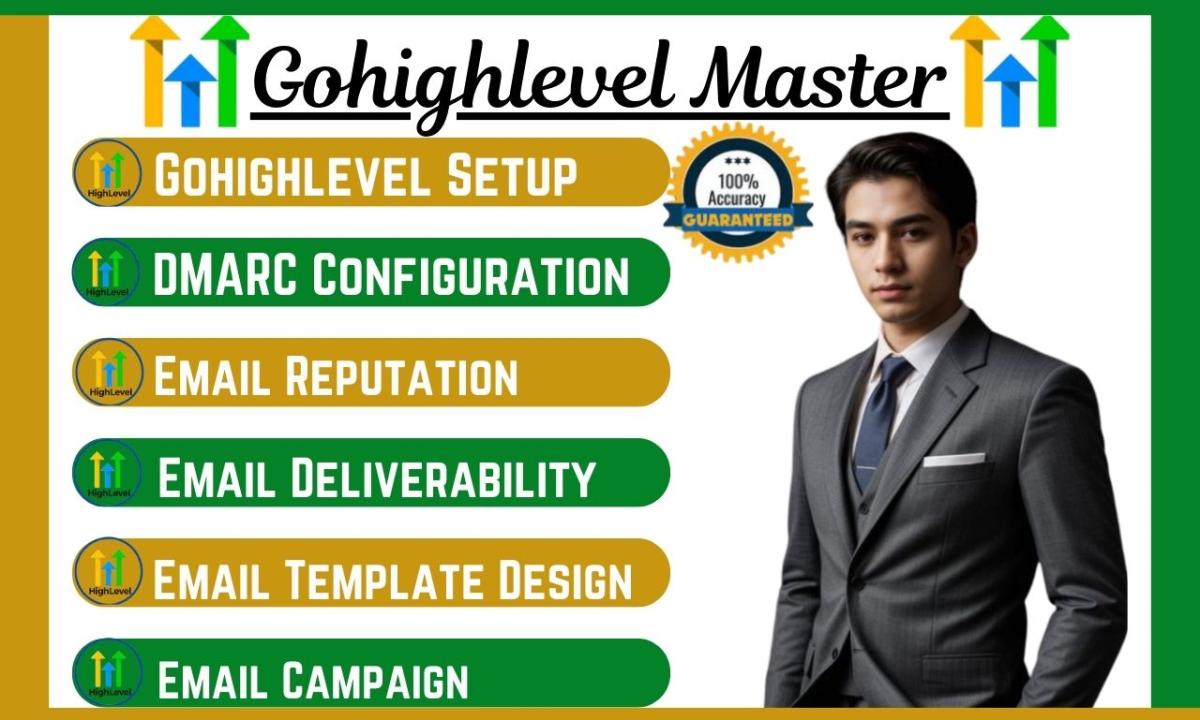 I Will Setup GoHighLevel Email Deliverability, Email Reputation, Email Template, DMARC, SPF