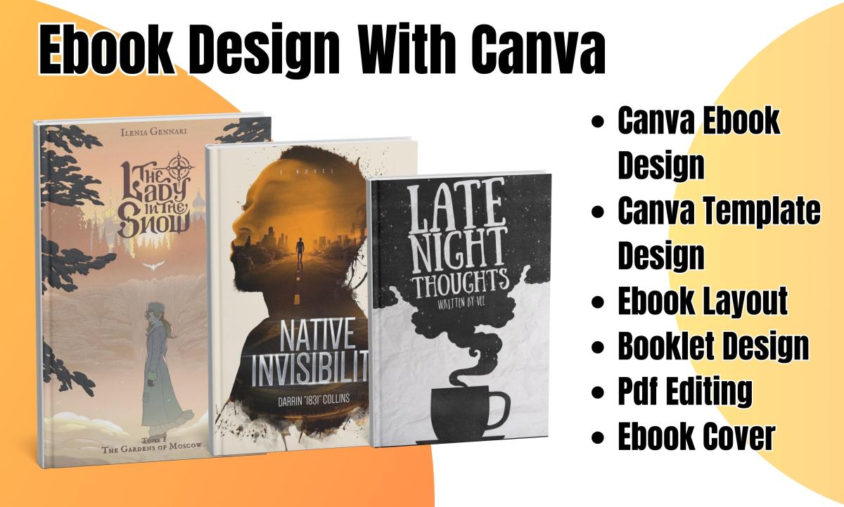 I Will Create Stunning Canva Ebook Designs and Templates with Etsy Digital Product Mockups