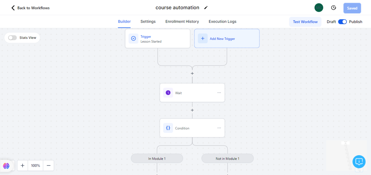 Clone GoHighLevel, GHL Website, GHL Automation, GHL Migration Services