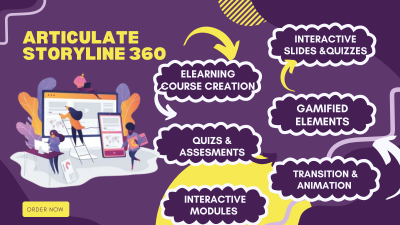 I Will Create Interactive and Engaging Courses in Articulate Storyline 360