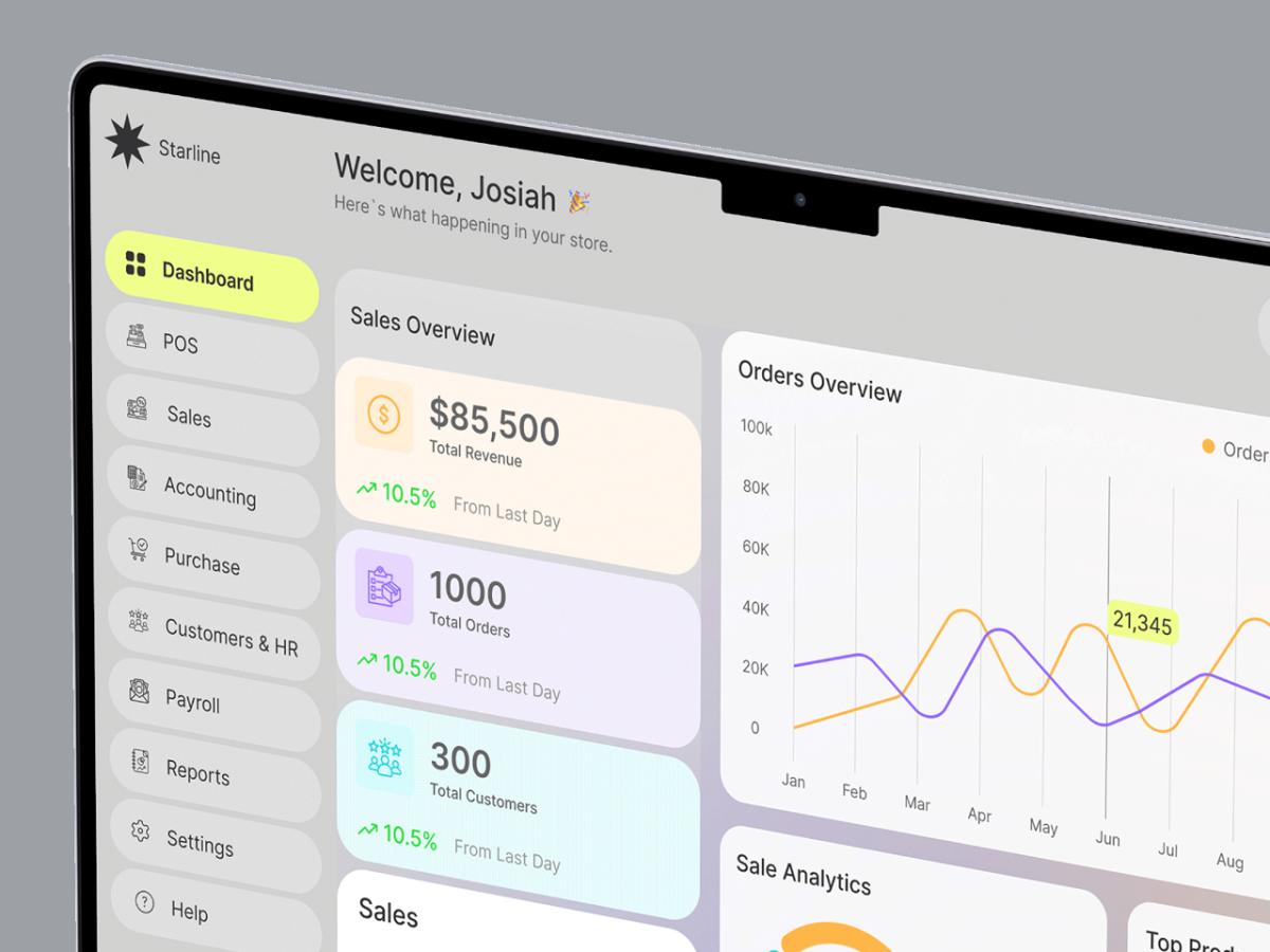 I Will Create Stunning UI/UX Designs for POS, ERP, and Dashboard Systems in Figma