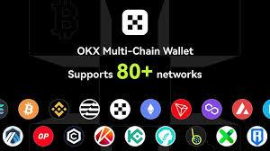 OkX Wallet Helpline Number