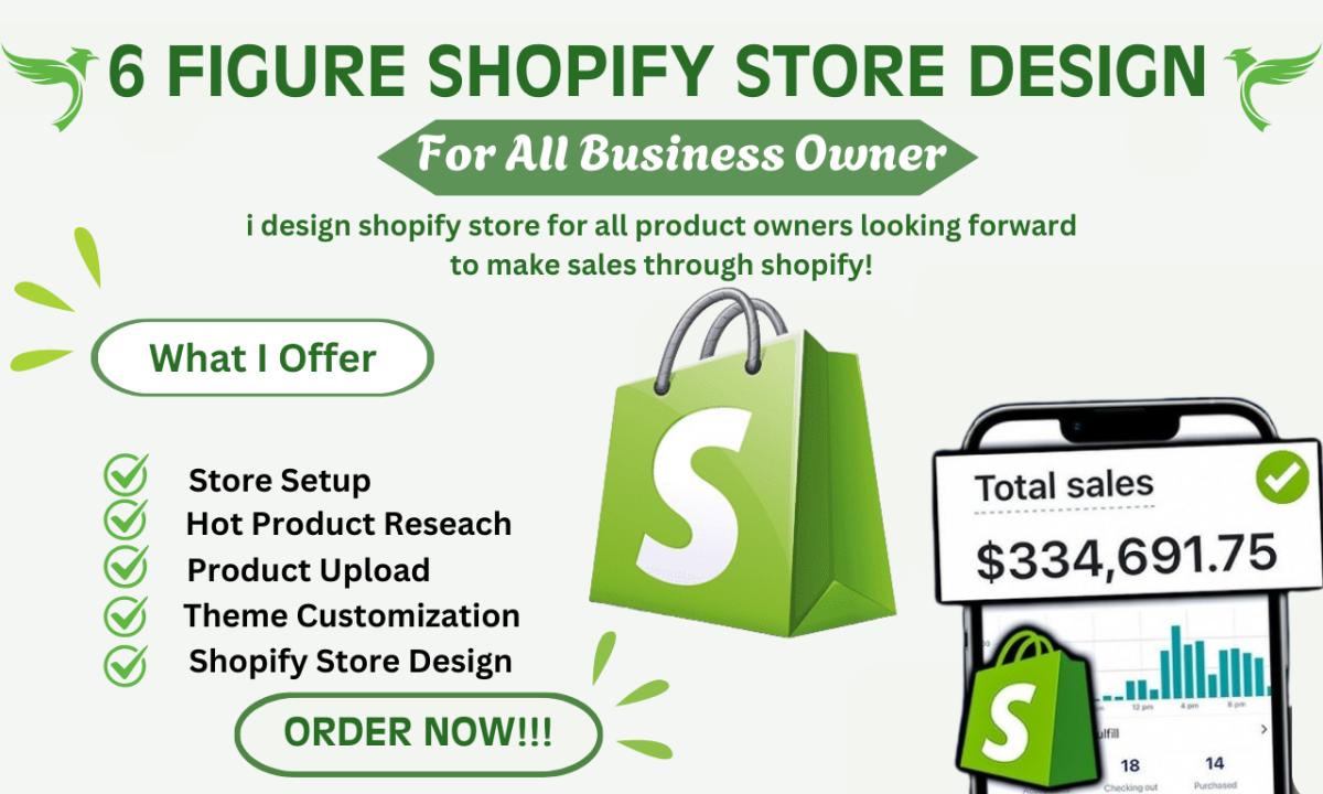 Build a 6-Figure Passive Income Shopify Dropshipping Store and Website Management