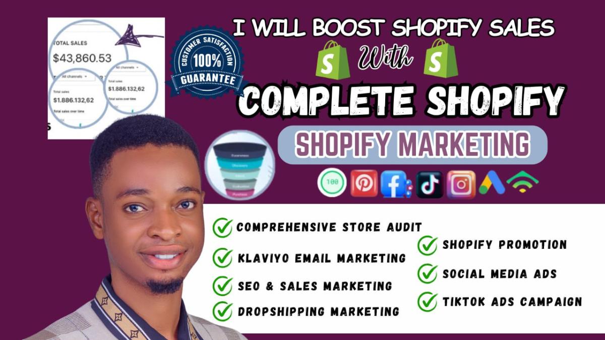 Provide Complete Shopify Marketing SEO and Promotion to Increase Shopify Sales