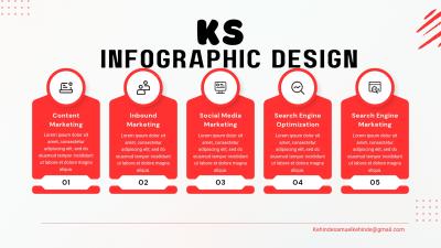 I will create custom infographics to enhance your brand and content