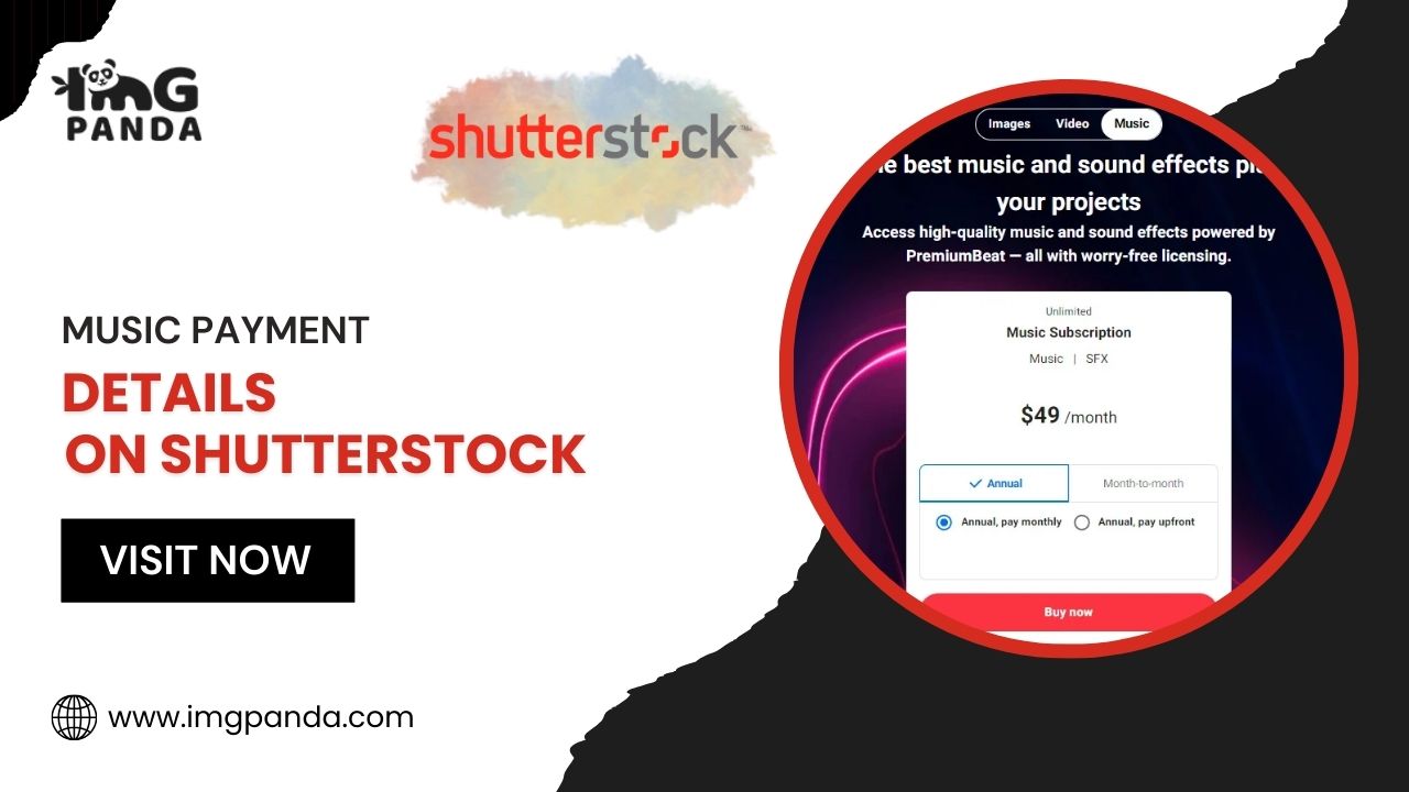 Music Payment Details on Shutterstock