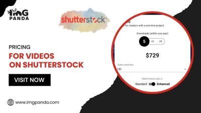 Pricing for Videos on Shutterstock