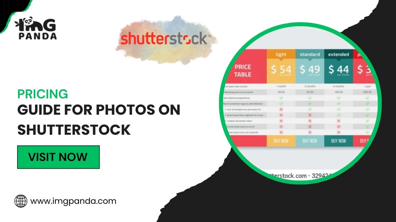 Pricing Guide for Photos on Shutterstock
