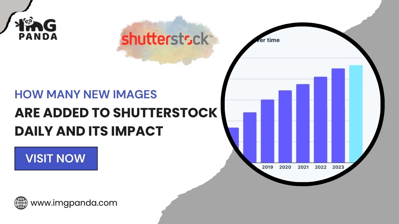 How Many New Images Are Added to Shutterstock Daily and Its Impact