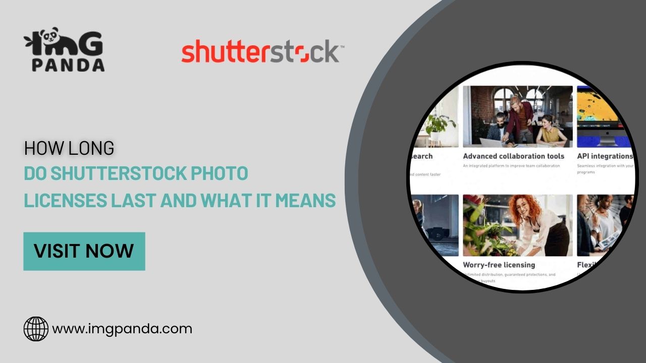 How Long Do Shutterstock Photo Licenses Last and What It Means