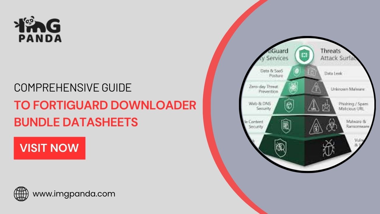 Comprehensive Guide to Fortiguard Downloader Bundle Datasheets