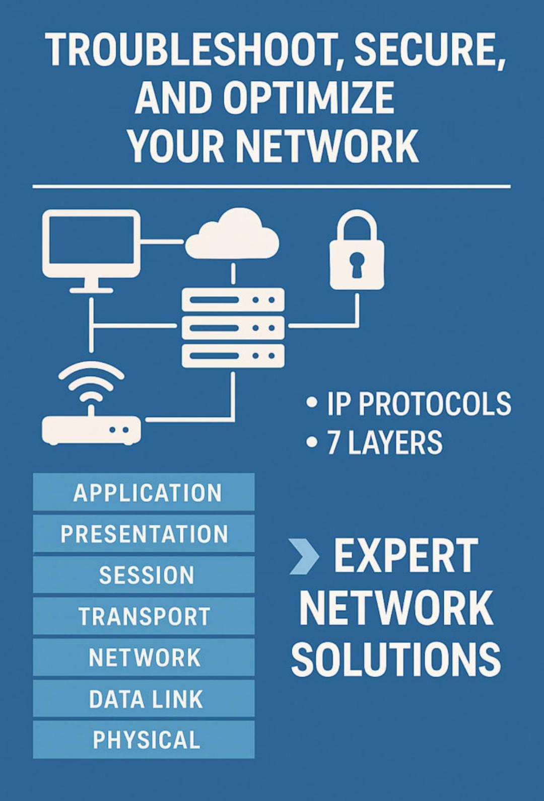 Configure, Troubleshoot, and Optimize Your Network Setup