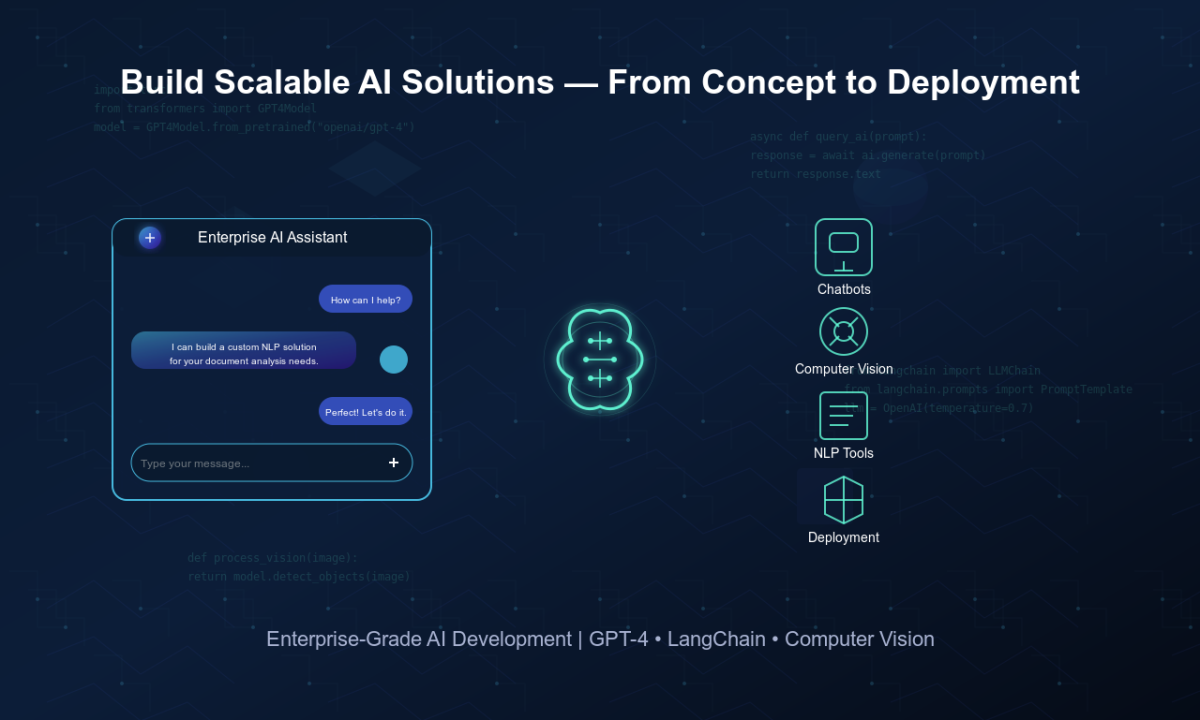 I will develop AI Powered Apps and End-to-End Intelligent Solutions