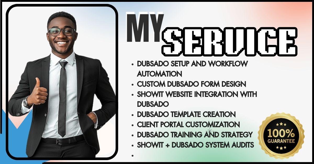 Showit Design Customize Showit Website Blog Showit Template Mobile Optimization