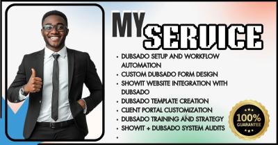 Showit Design Customize Showit Website Blog Showit Template Mobile Optimization