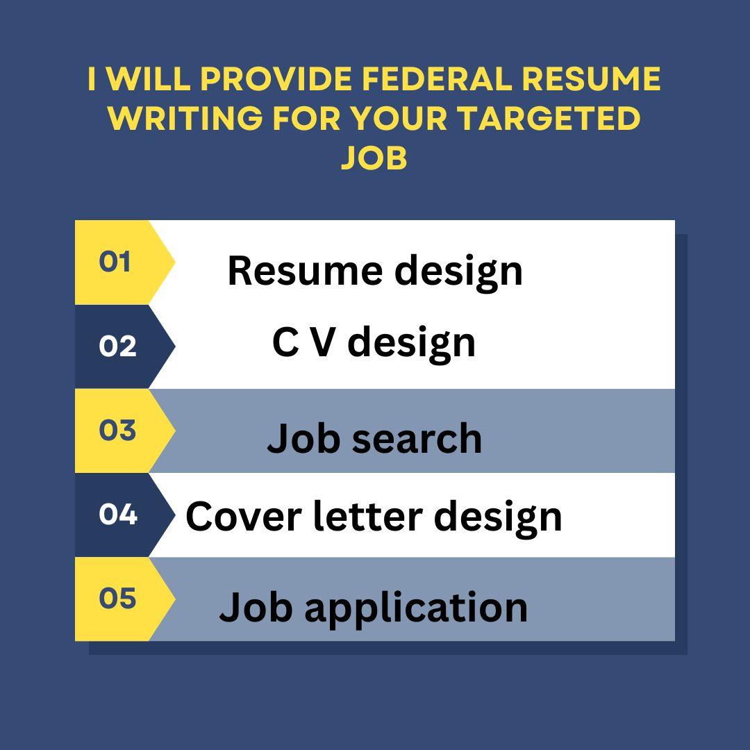 I will provide federal resume writing for your targeted job