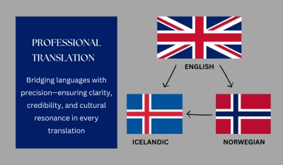 Icelandic, Norwegian to English and Vice Versa