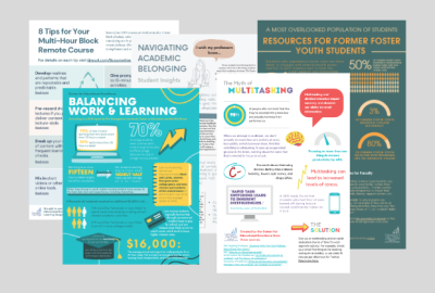 Design Academic Medical Business Infographics Flowchart