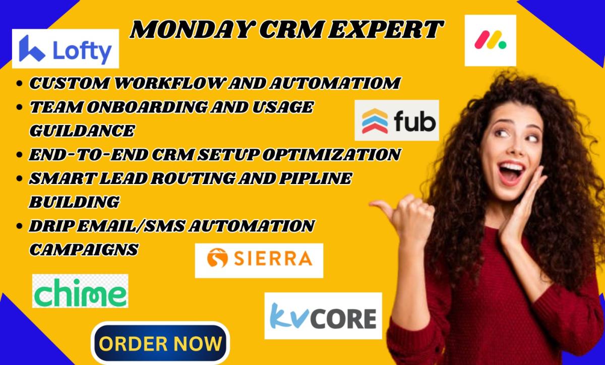 I will Lofty, Monday, KVCore, Sierra CRM for Real Estate Brokerages | Sierra Interactive