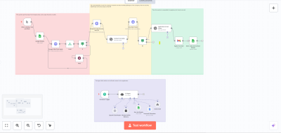 I will setup Made.com, Make.com, and automate AI systems for seamless automation
